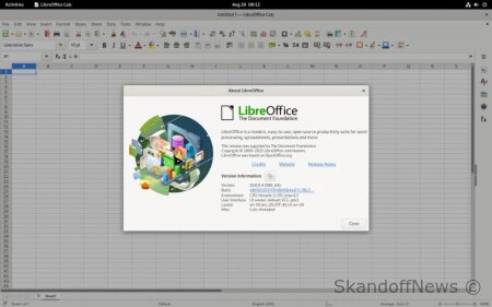 Топ-5 бесплатных аналогов Microsoft Office 2025: Сравнение функций и совместимости