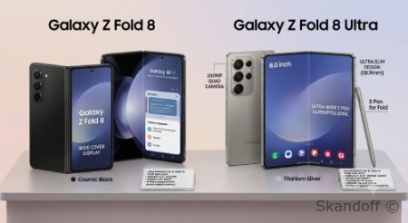 Samsung Galaxy Z Fold 8 и Z Fold 8 Ultra: Полный обзор главных складных смартфонов 2026 года